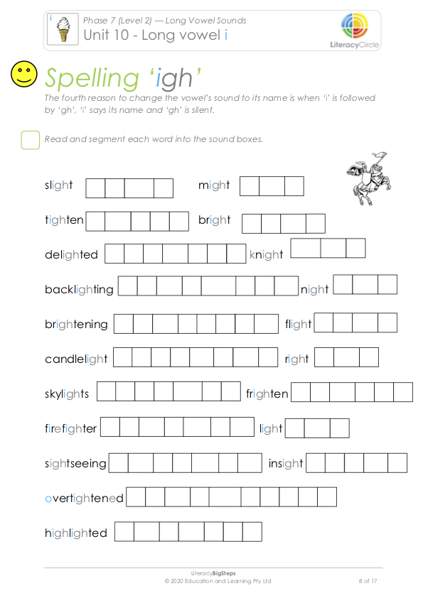 Phonetics, lon vowel